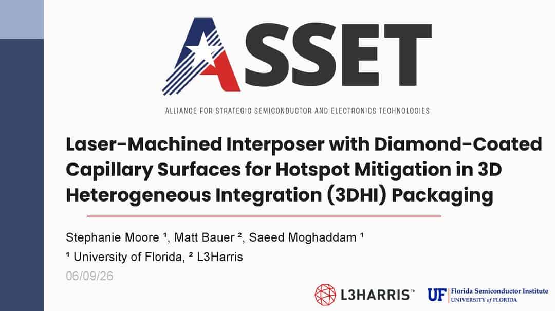 Laser-Machined Interposer with Diamond-Coated Capillary Surfaces for ...