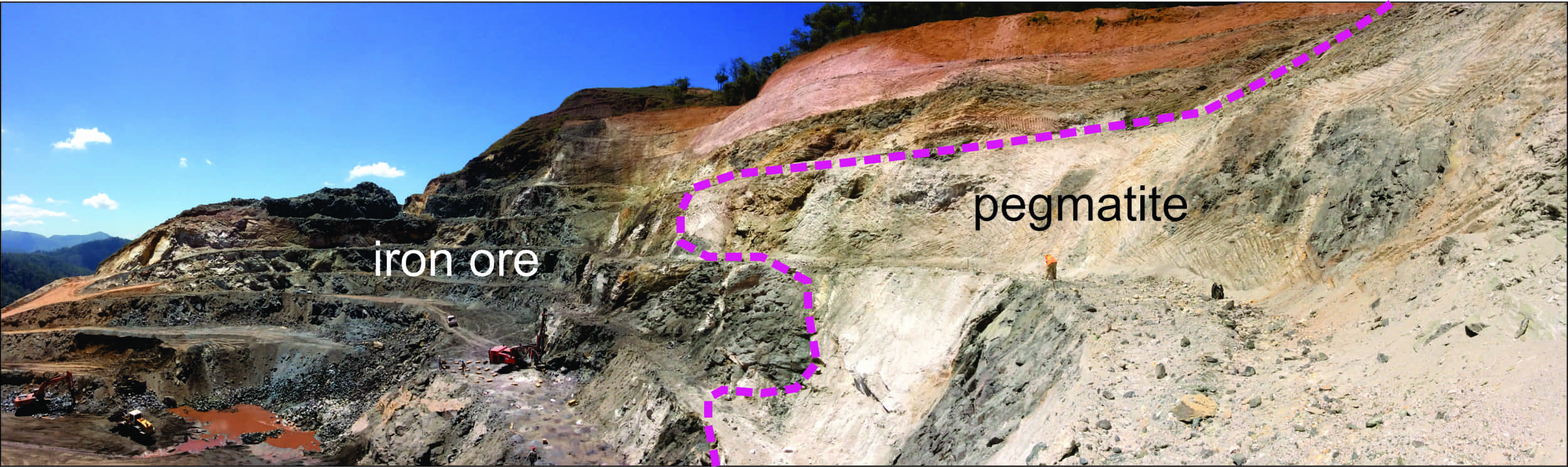Oxygen Isotopes of Iron Oxides as a Diagnostic Tool for Iron
