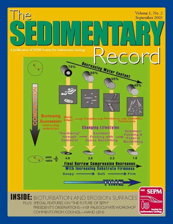 Vol 1 Issue 2 2003 Published By The Sedimentary Record
