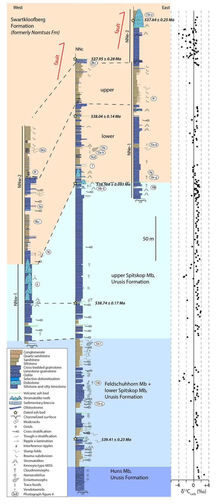 A diagram of a sea level AI-generated content may be incorrect.