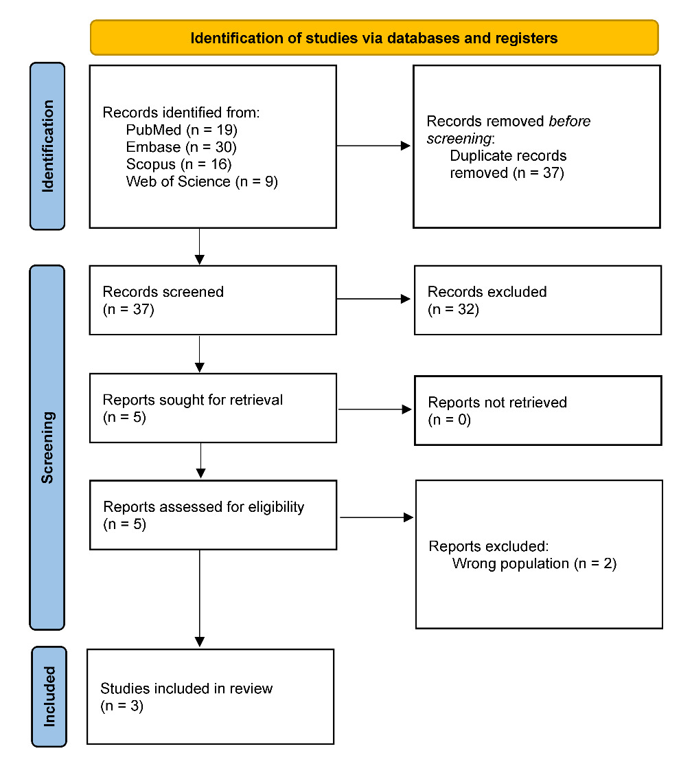 Diagrama Descrição gerada automaticamente