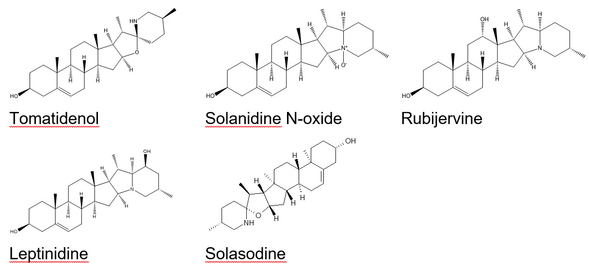 Figure 15