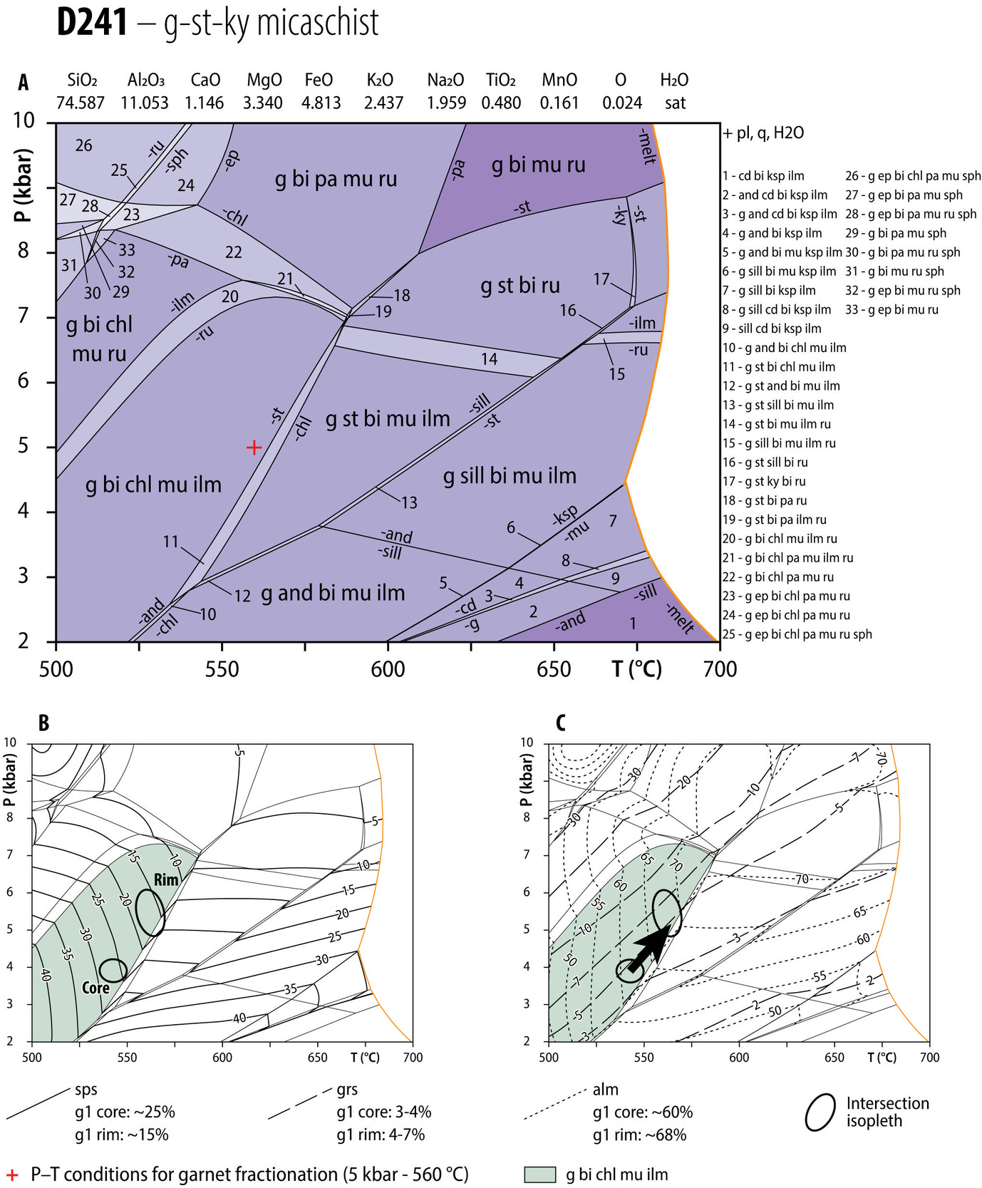 A diagram of a map AI-generated content may be incorrect.