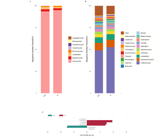A screenshot of a computer AI-generated content may be incorrect.