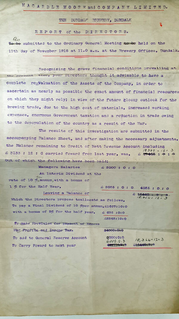 Directors Report 1915