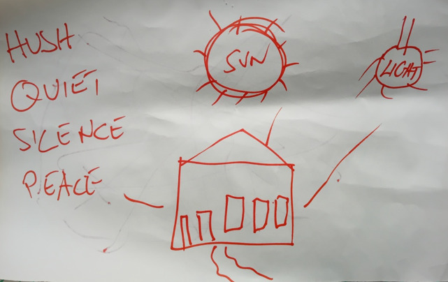 A drawing of a house and sun AI-generated content may be incorrect.