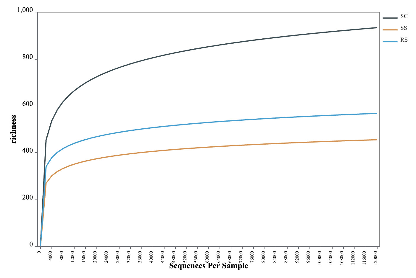 echarts (1)