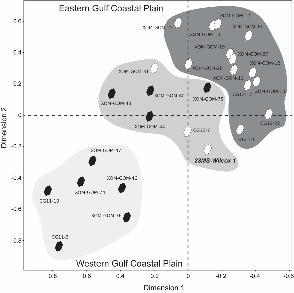 Diagram AI-generated content may be incorrect.