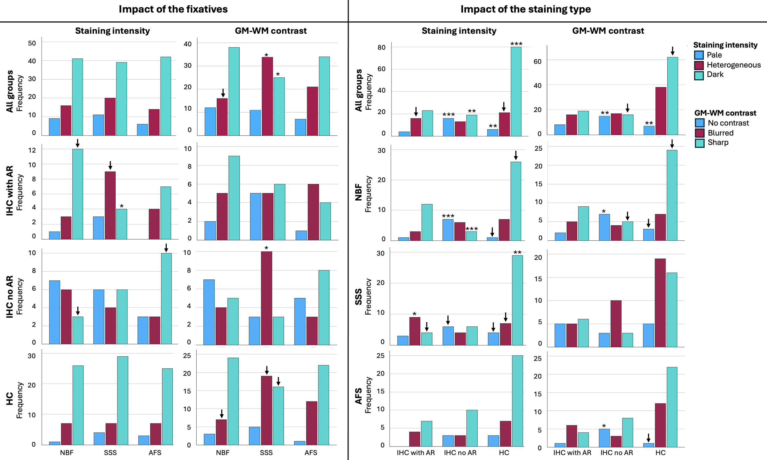 A screenshot of a graph AI-generated content may be incorrect.