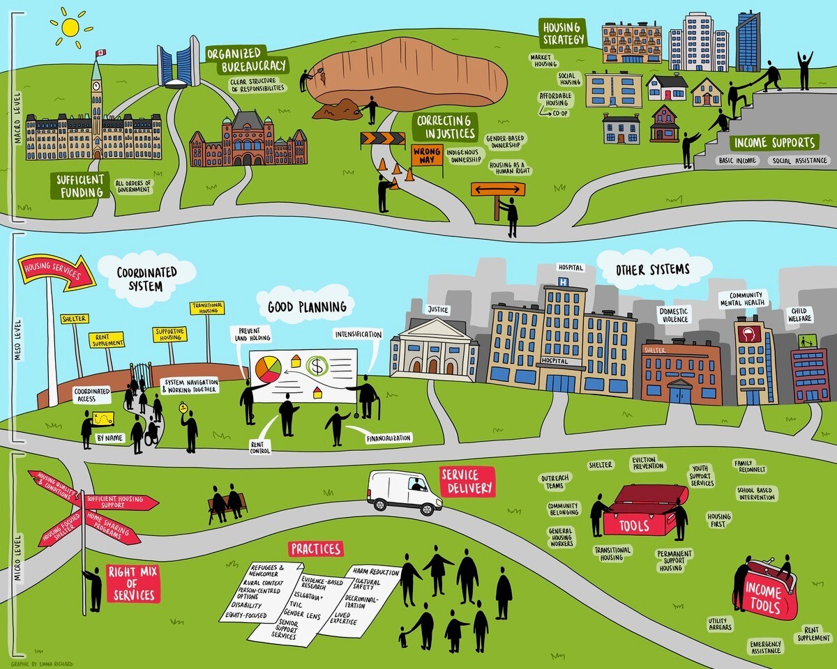 A map of a city AI-generated content may be incorrect.