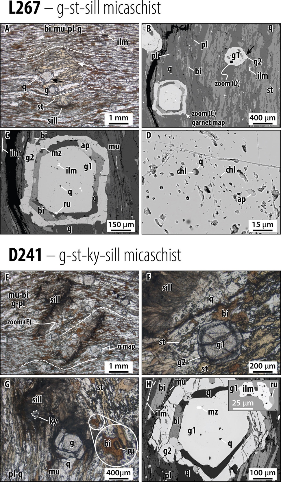 A collage of images of rocks AI-generated content may be incorrect.