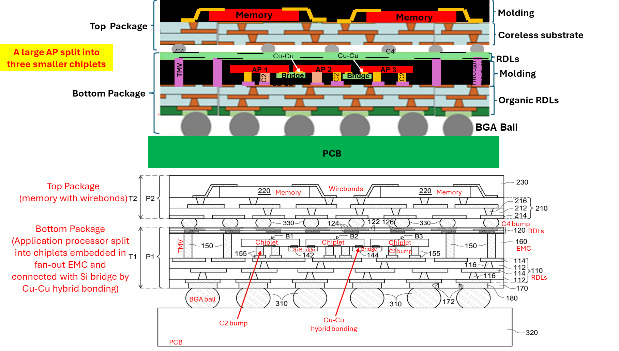 Figure 26