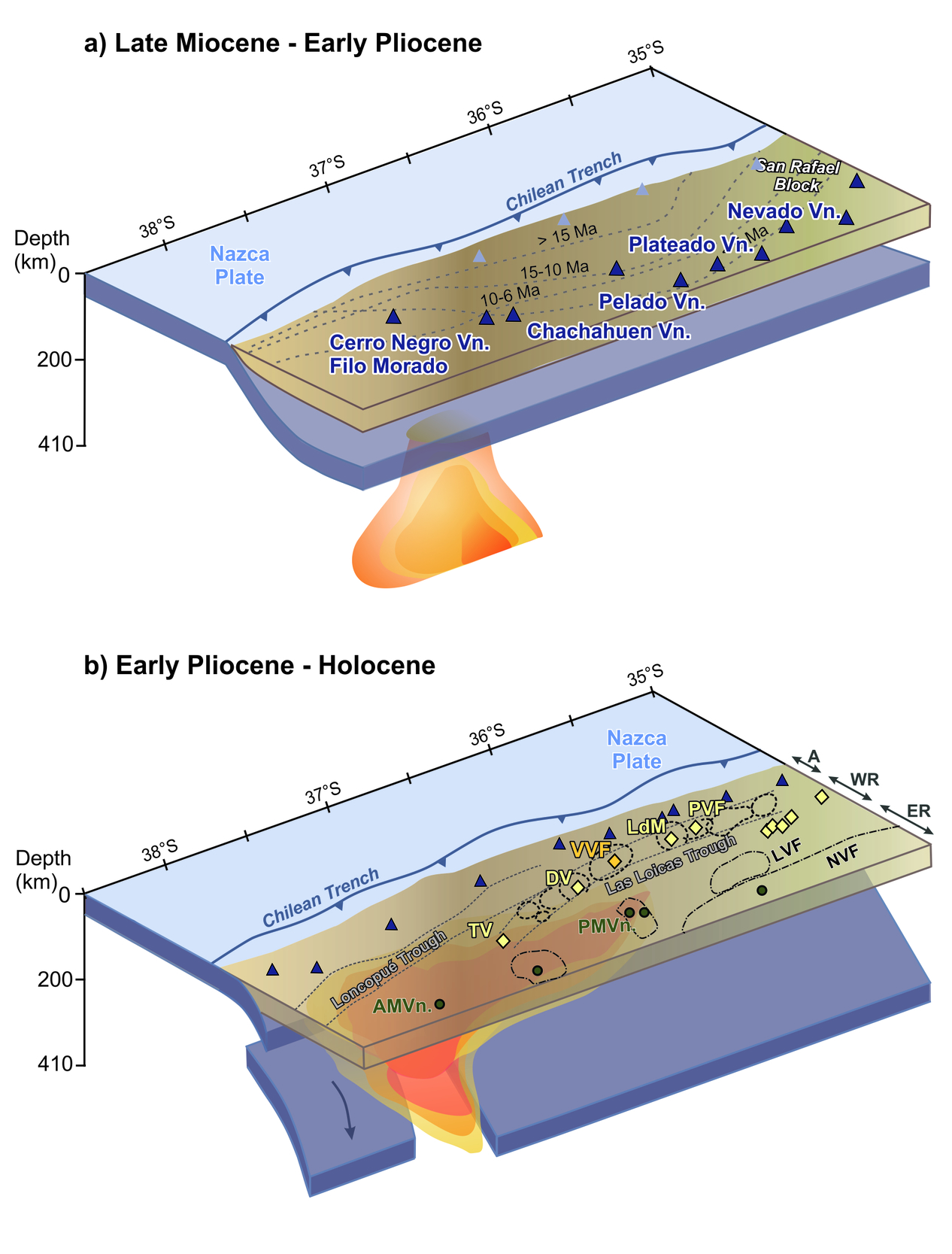 A Window into the Miocene Epoch