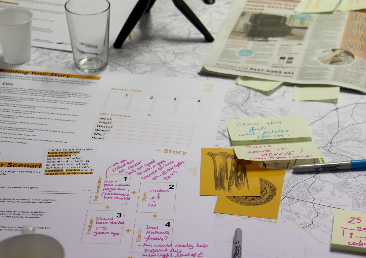 Photograph showing a tabletop with writing materials, scenario-making cards, post its, a map and a newspaper.