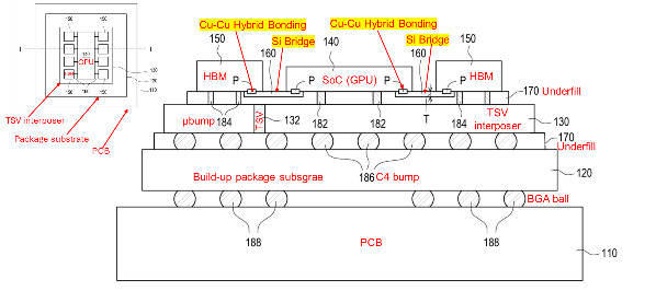 Figure 27