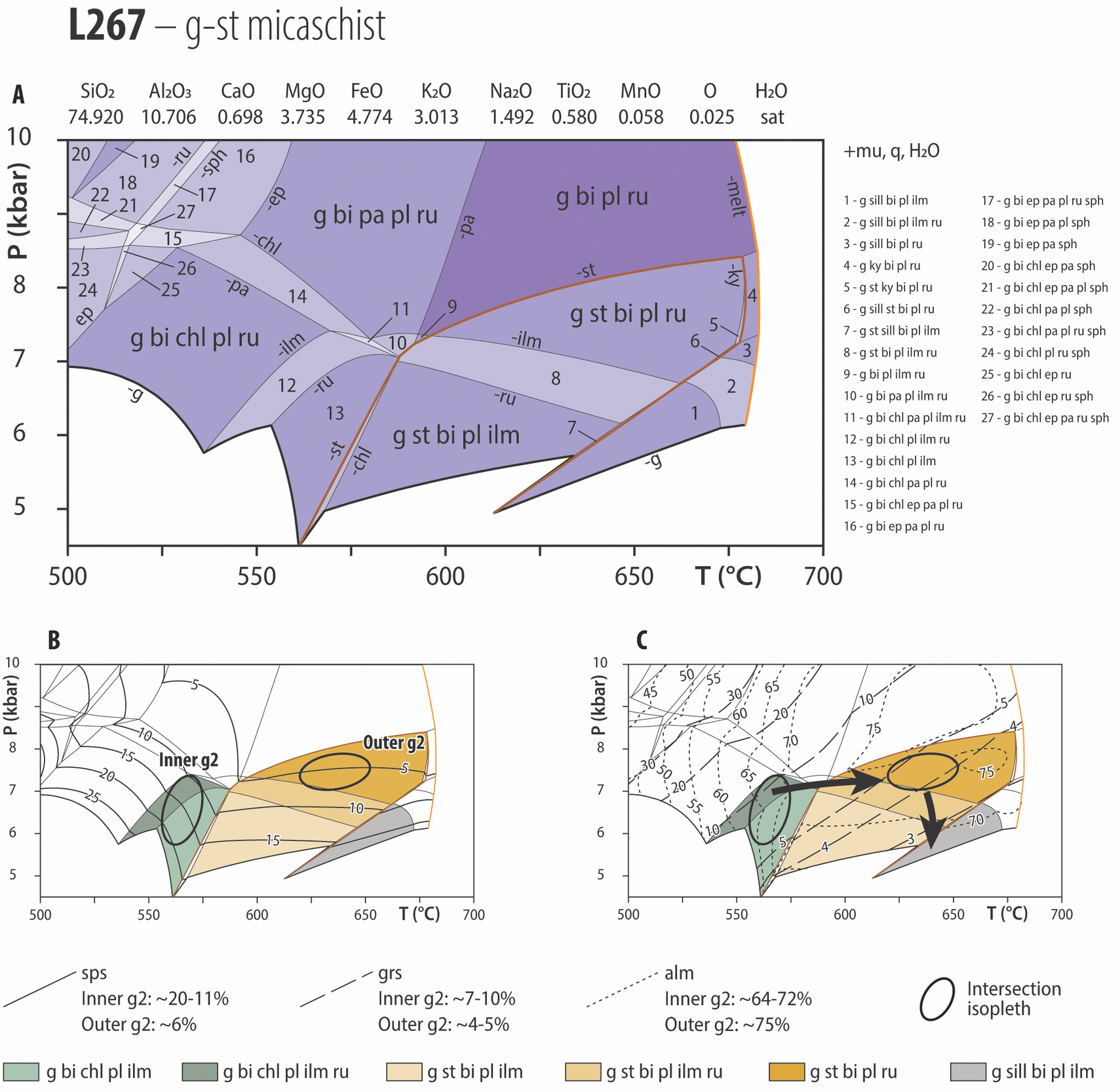A diagram of a spider web AI-generated content may be incorrect.