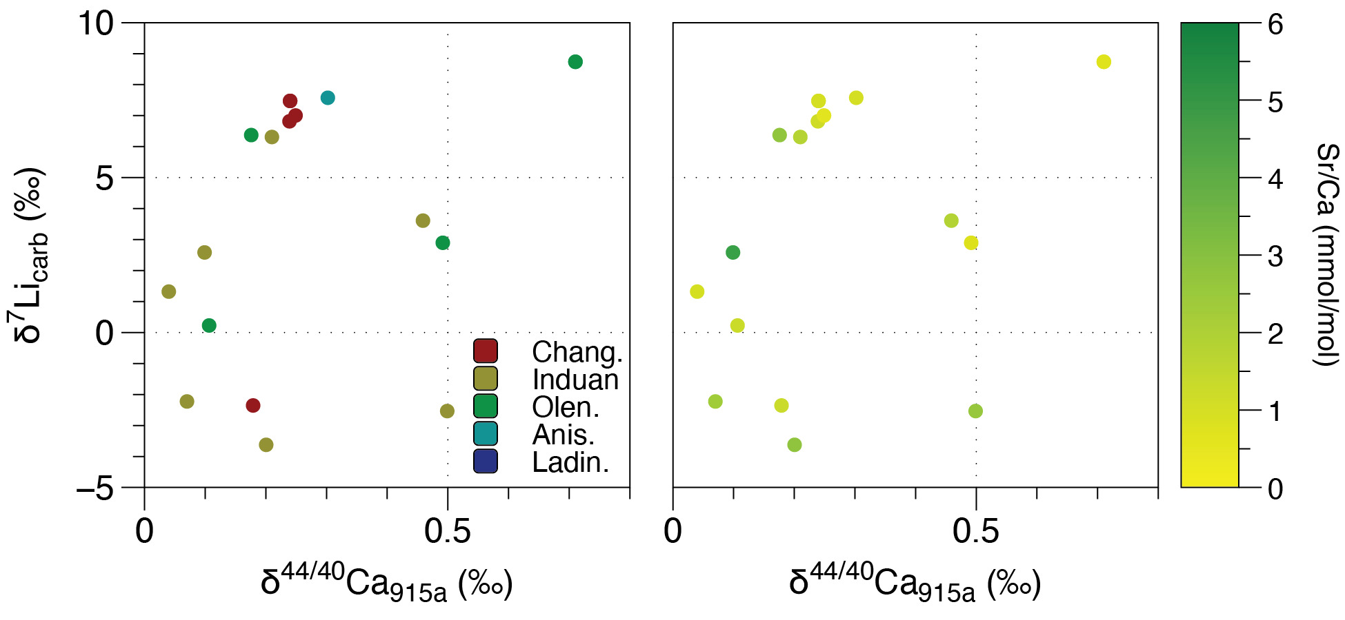 A screenshot of a video game AI-generated content may be incorrect.