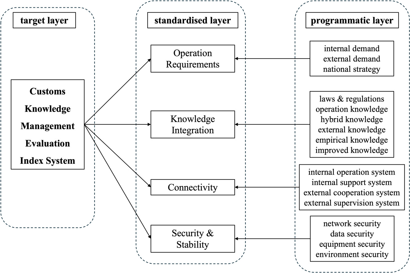 图片包含 游戏机, 桌子 描述已自动生成