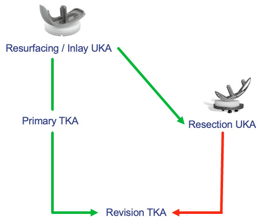 A diagram of a diagram AI-generated content may be incorrect.