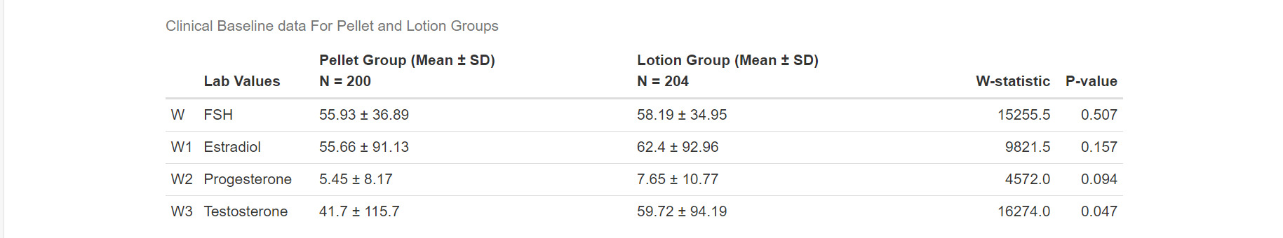 A screenshot of a computer Description automatically generated