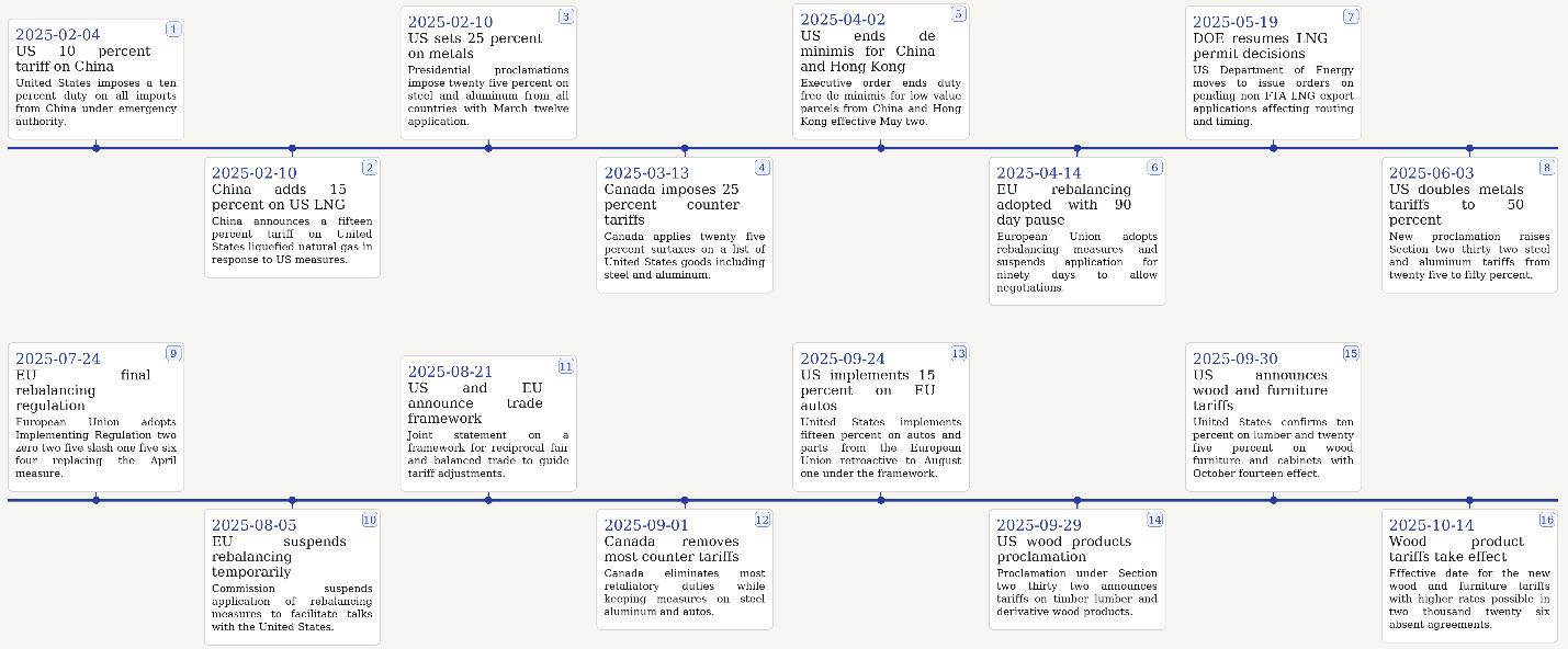A screenshot of a computer