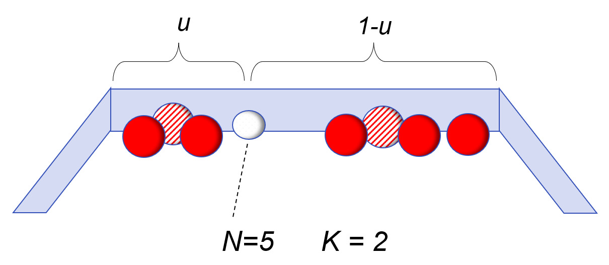 Figure 1.2