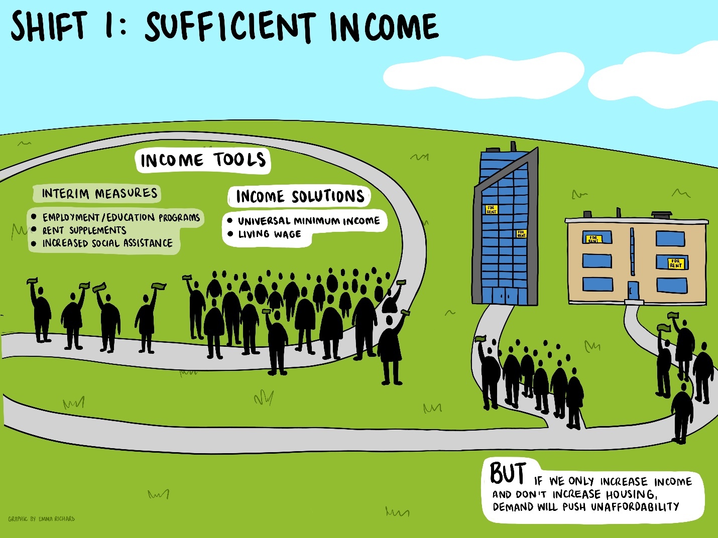 A cartoon of a group of people AI-generated content may be incorrect.