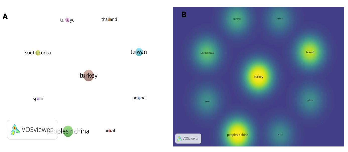 A screenshot of a computer screen AI-generated content may be incorrect.