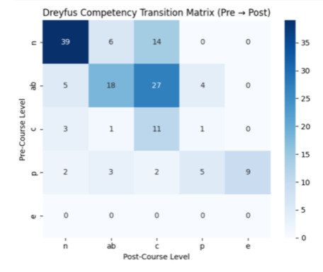 A graph of a number AI-generated content may be incorrect.