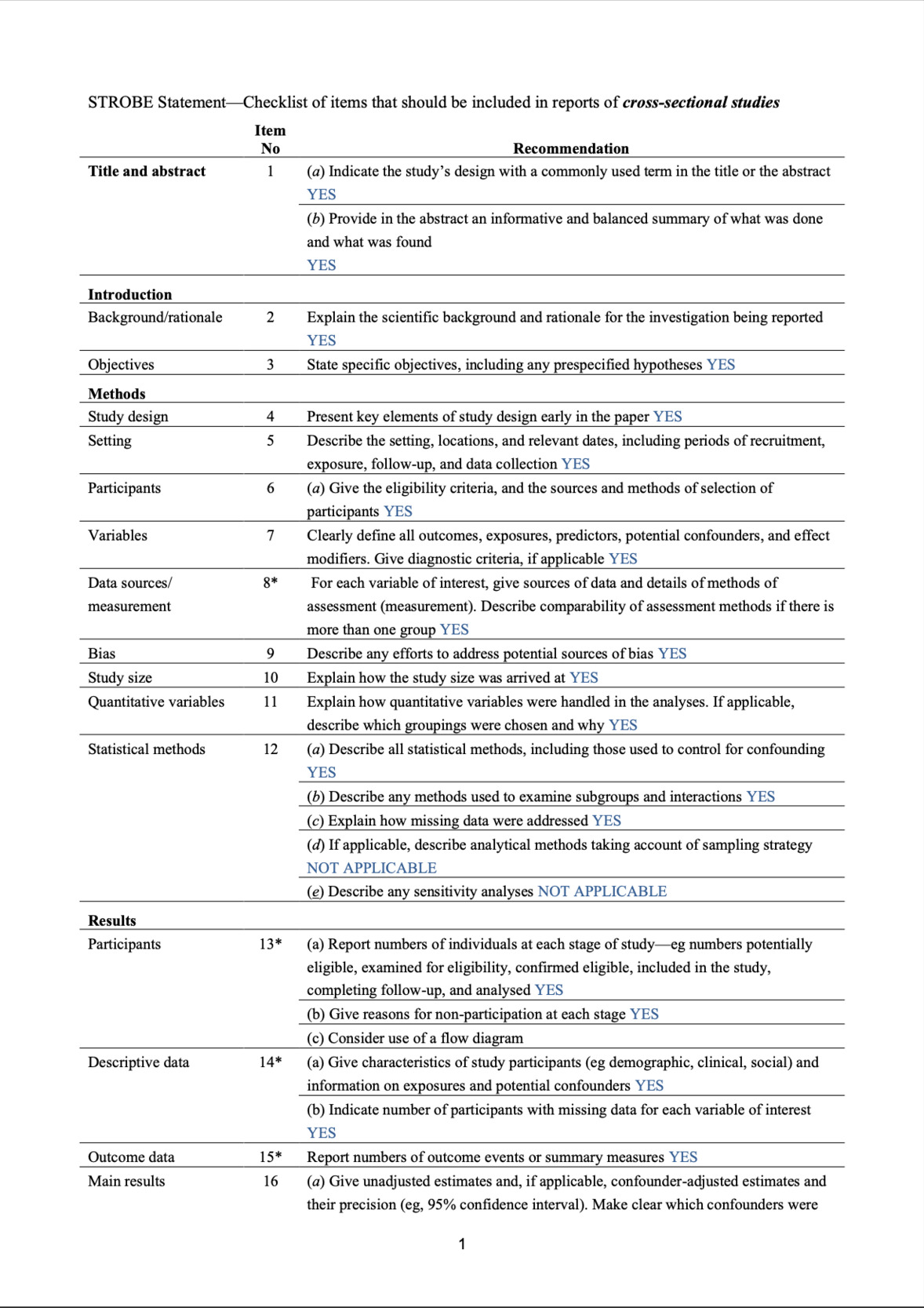 Appendix 2