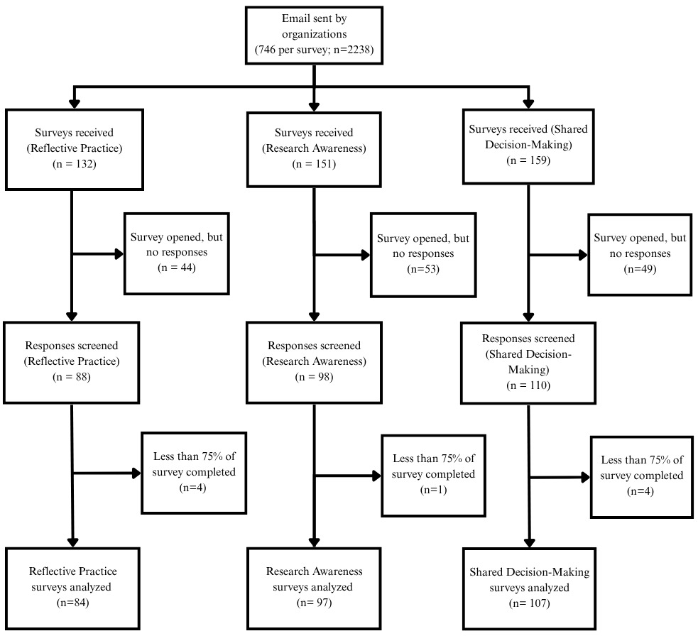 A diagram of a company AI-generated content may be incorrect.