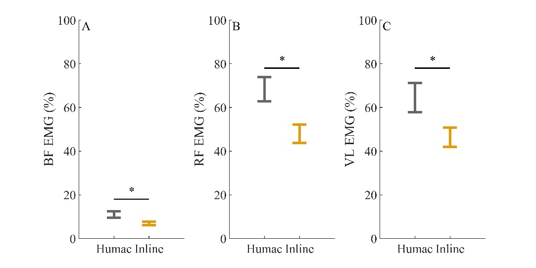 A diagram of different types of electrical components AI-generated content may be incorrect.