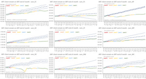 Health and related indicators 2022 | Published in South African Health ...