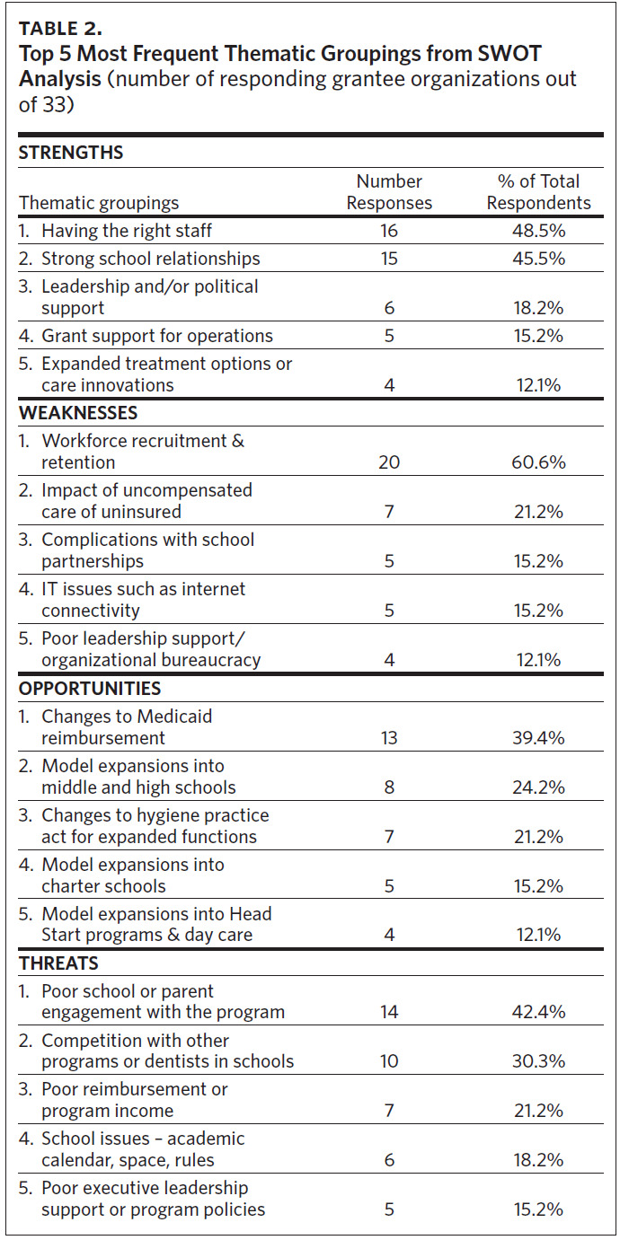 A white sheet with black text Description automatically generated