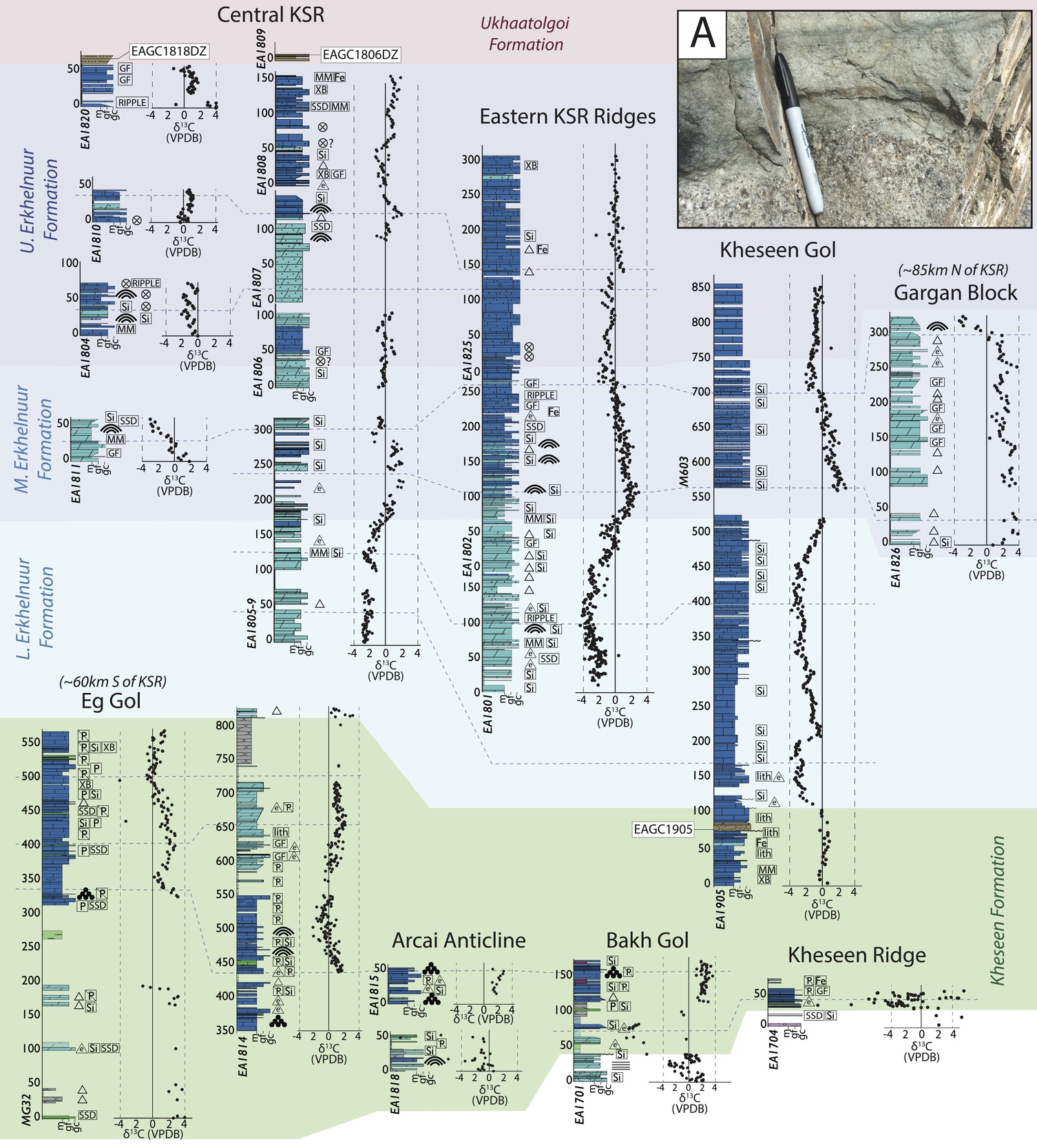 A close-up of a chart Description automatically generated