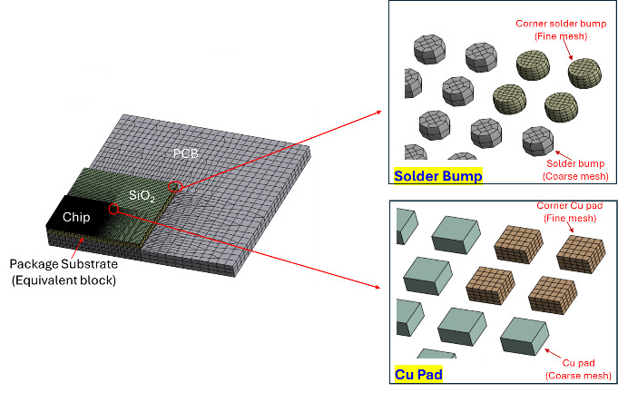 A screenshot of a computer generated image AI-generated content may be incorrect.