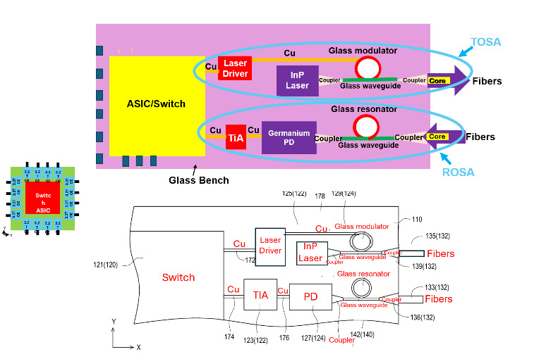Figure 17