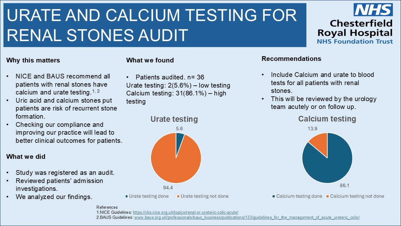 A close-up of a chart AI-generated content may be incorrect.