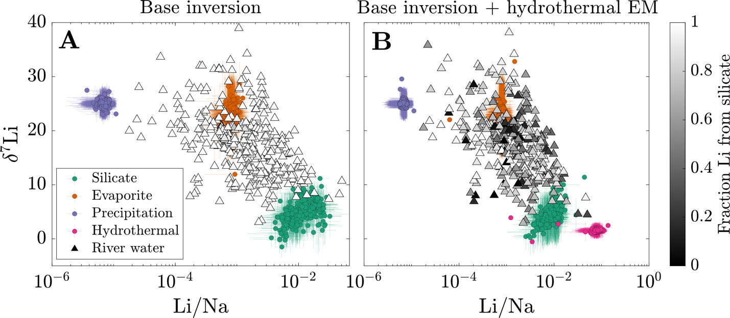 A diagram of different colored shapes AI-generated content may be incorrect.