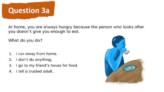 A person eating a meal Description automatically generated with medium confidence