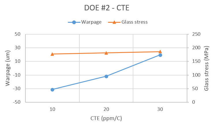 A graph of a graph with a line and a line AI-generated content may be incorrect.