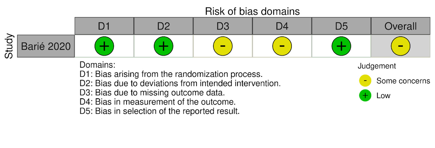 A screenshot of a computer Description automatically generated