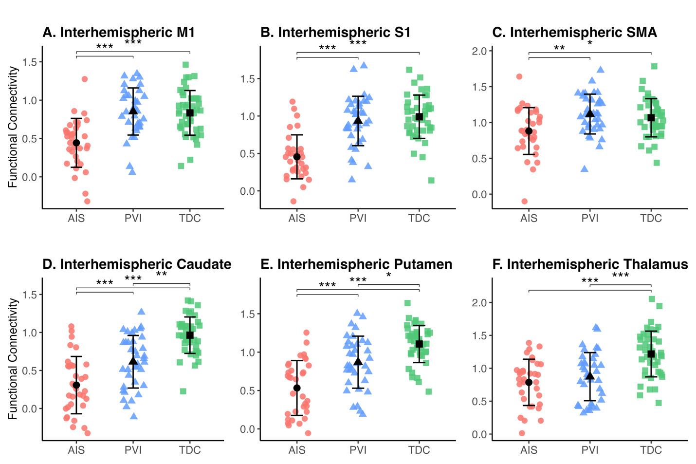A group of graphs showing different types of numbers AI-generated content may be incorrect.
