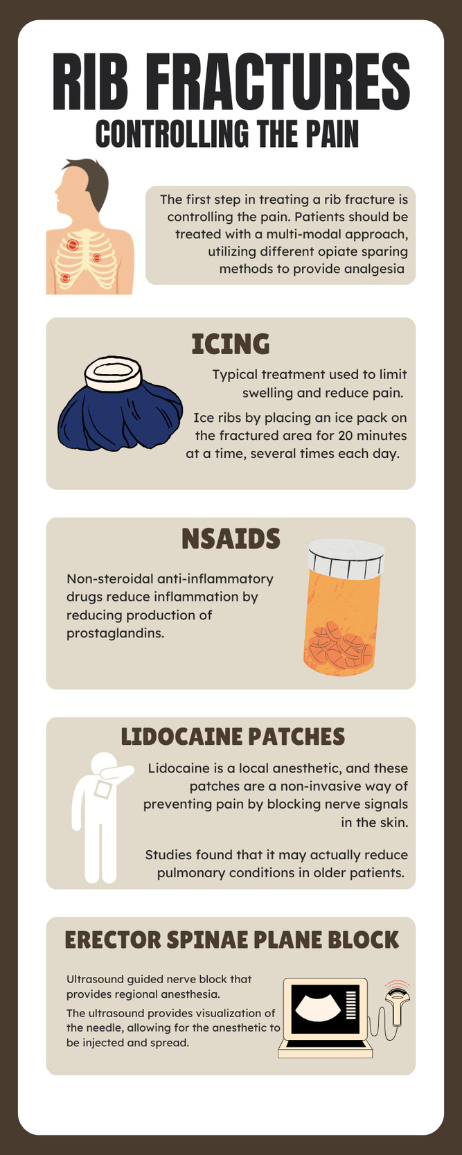A poster with text and images of different types of medicine AI-generated content may be incorrect.