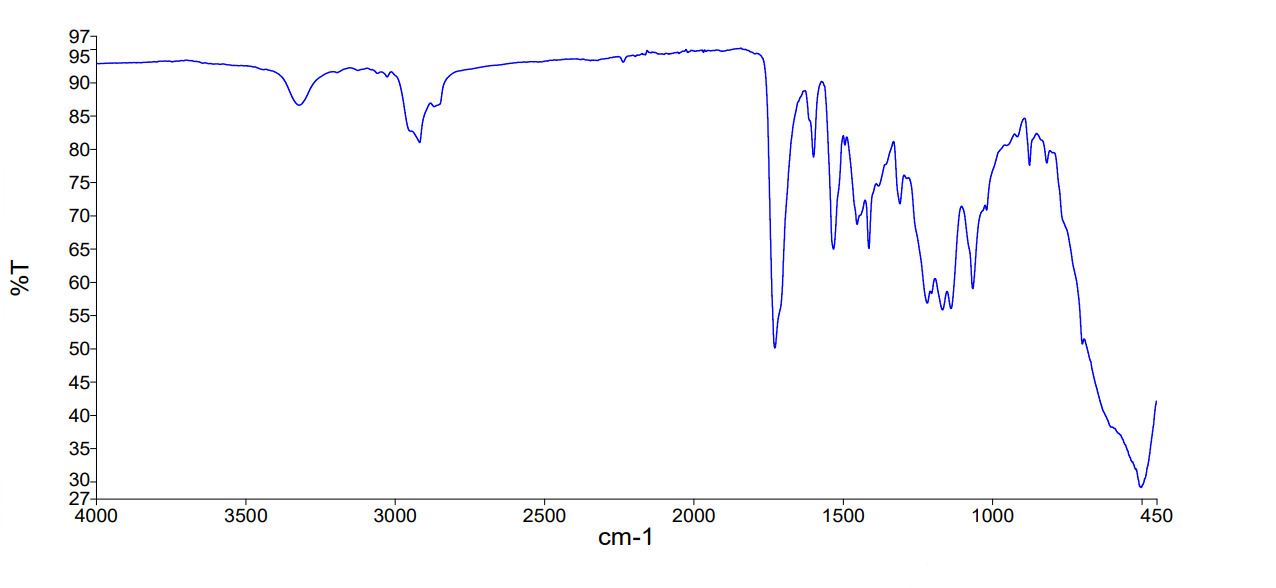 metin, el yazısı içeren bir resim Yapay zeka tarafından oluşturulmuş içerik yanlış olabilir.