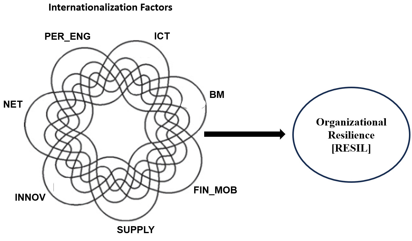 Figure 01