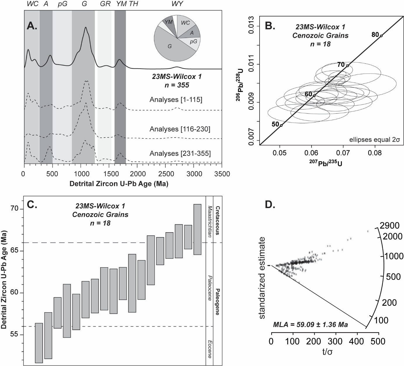 Diagram AI-generated content may be incorrect.