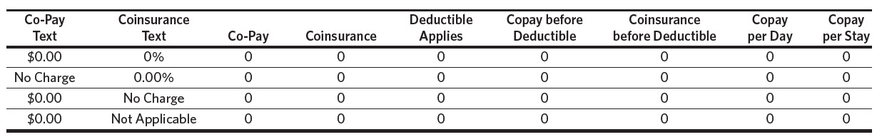 Table 1