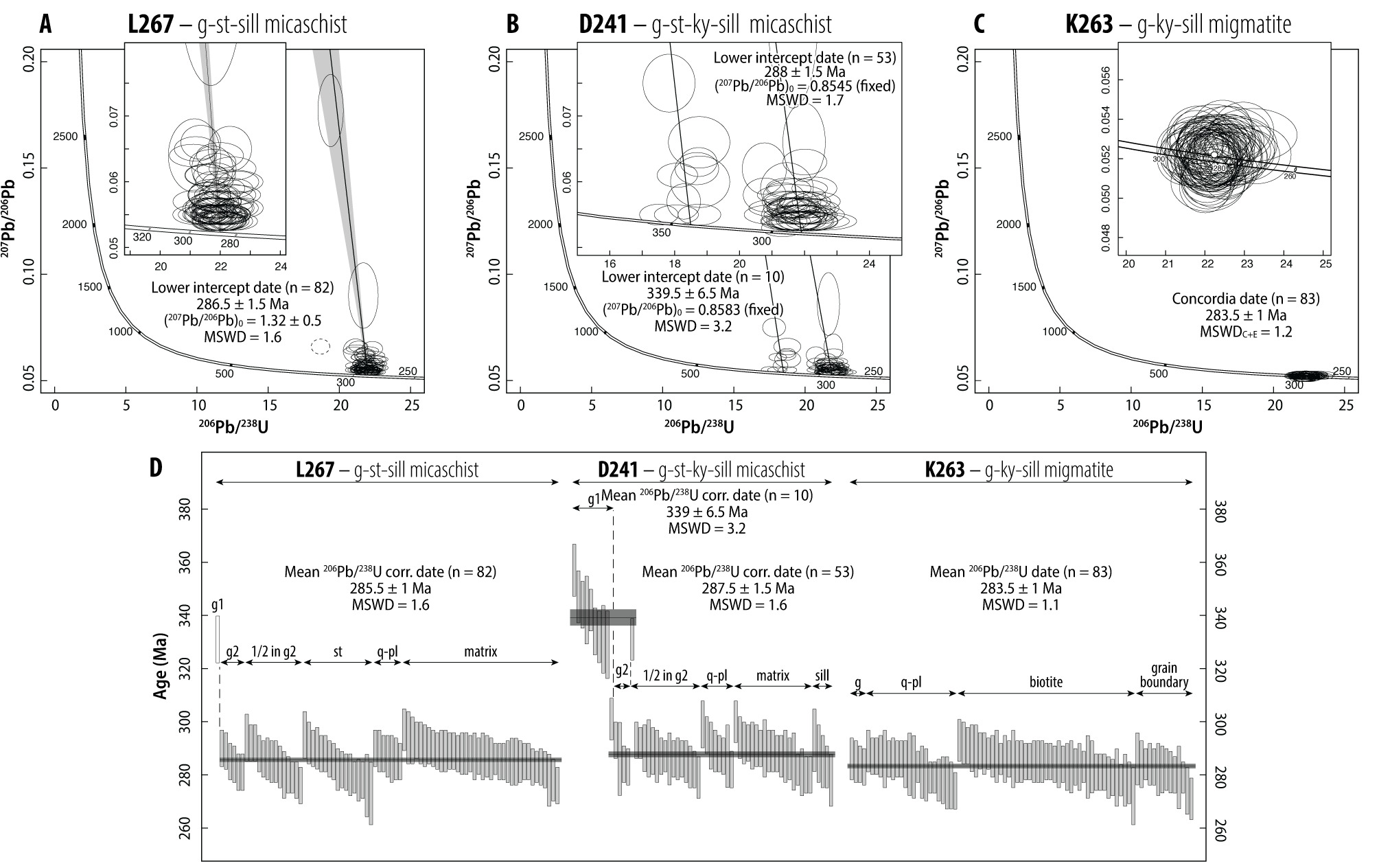 A diagram of a graph AI-generated content may be incorrect.