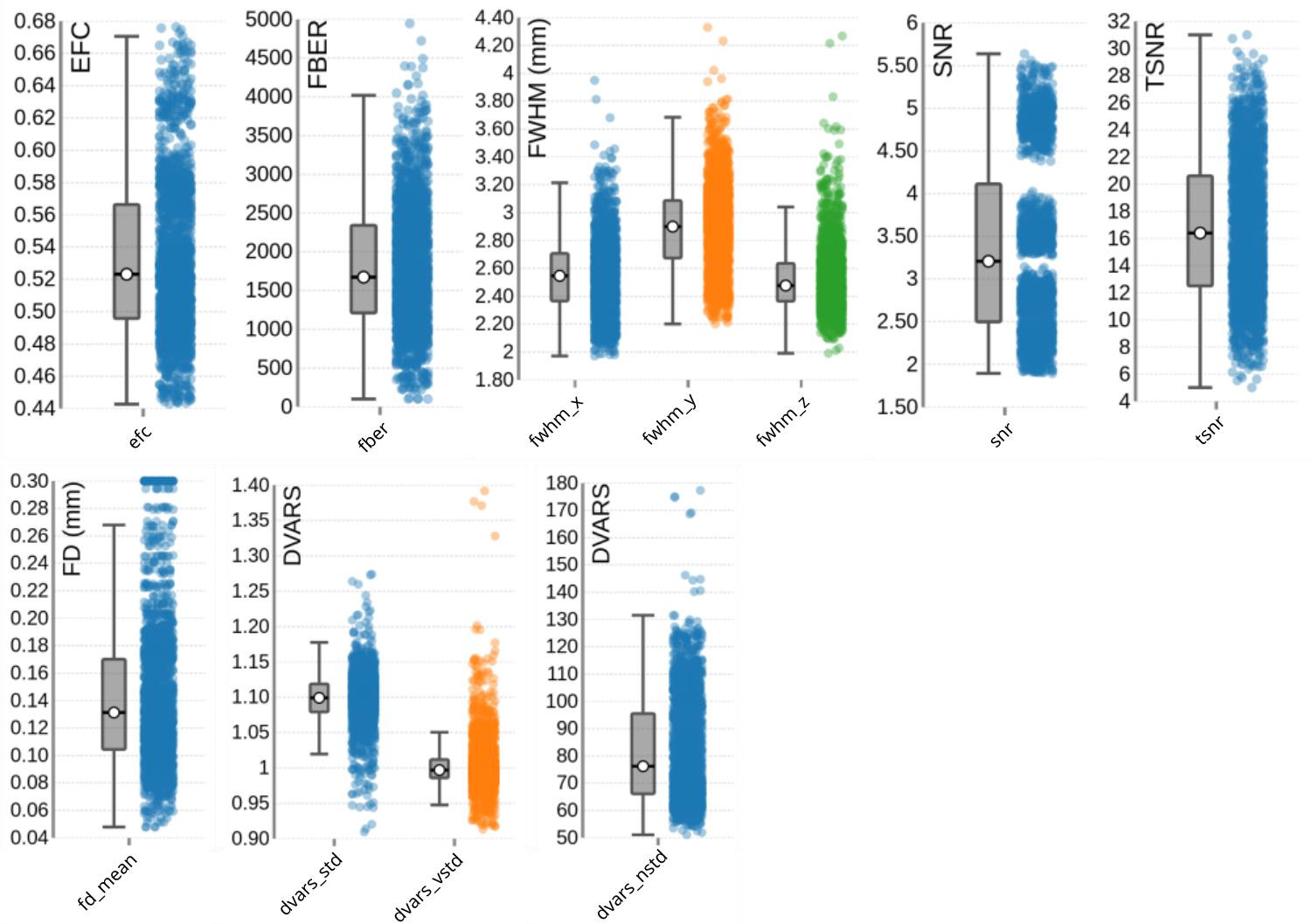A graph of different colored lines AI-generated content may be incorrect.